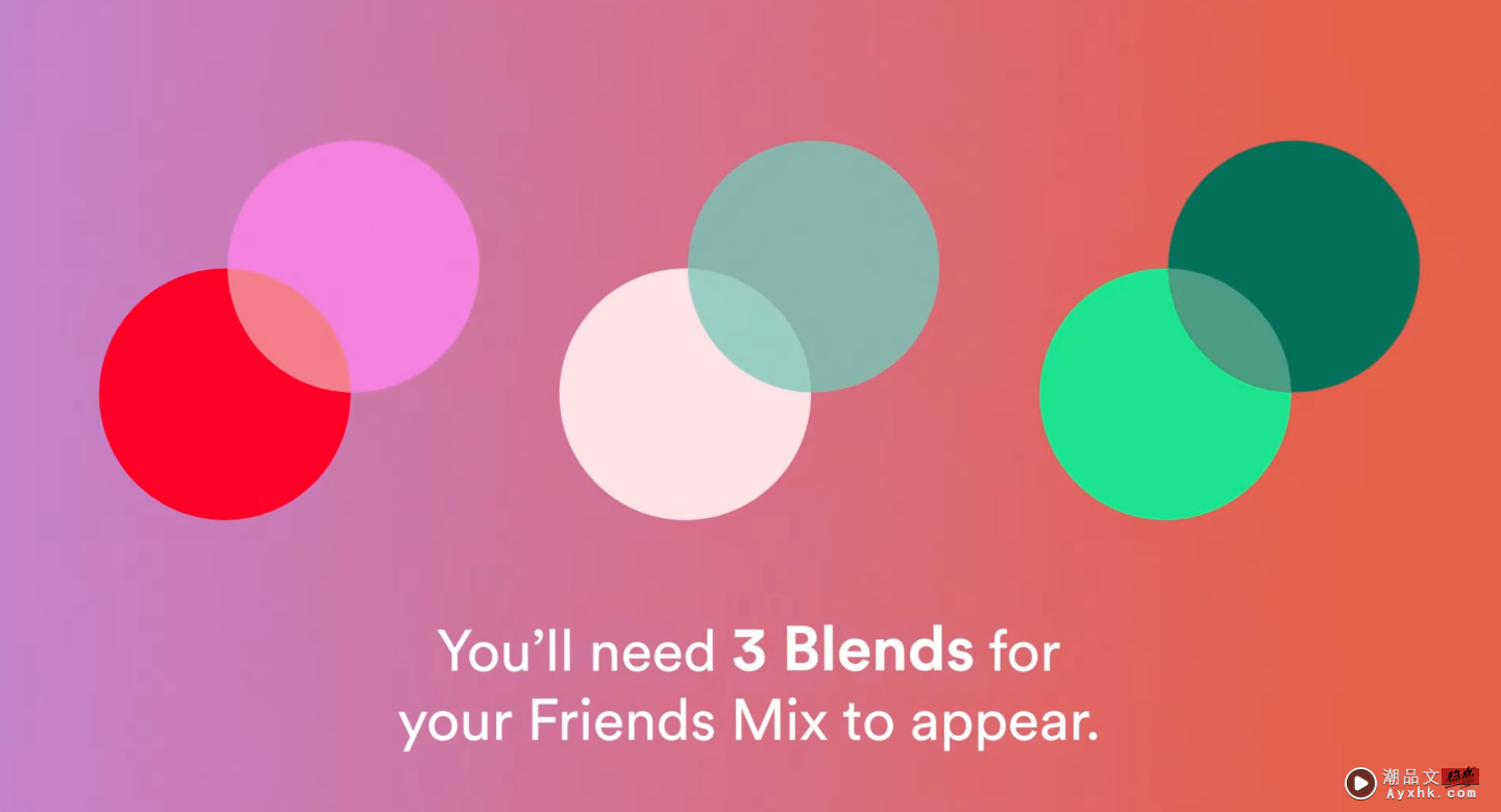 Spotify 新功能‘ Friends Mix ’！继 Blend 后新的好友歌单共享功能 数码科技 图2张